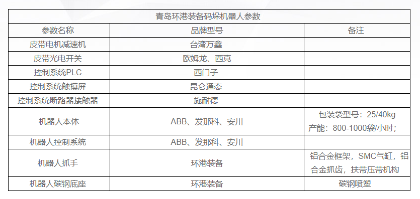 �ڲ���tbh��(�й���)����Ϊ���ٷ���վ